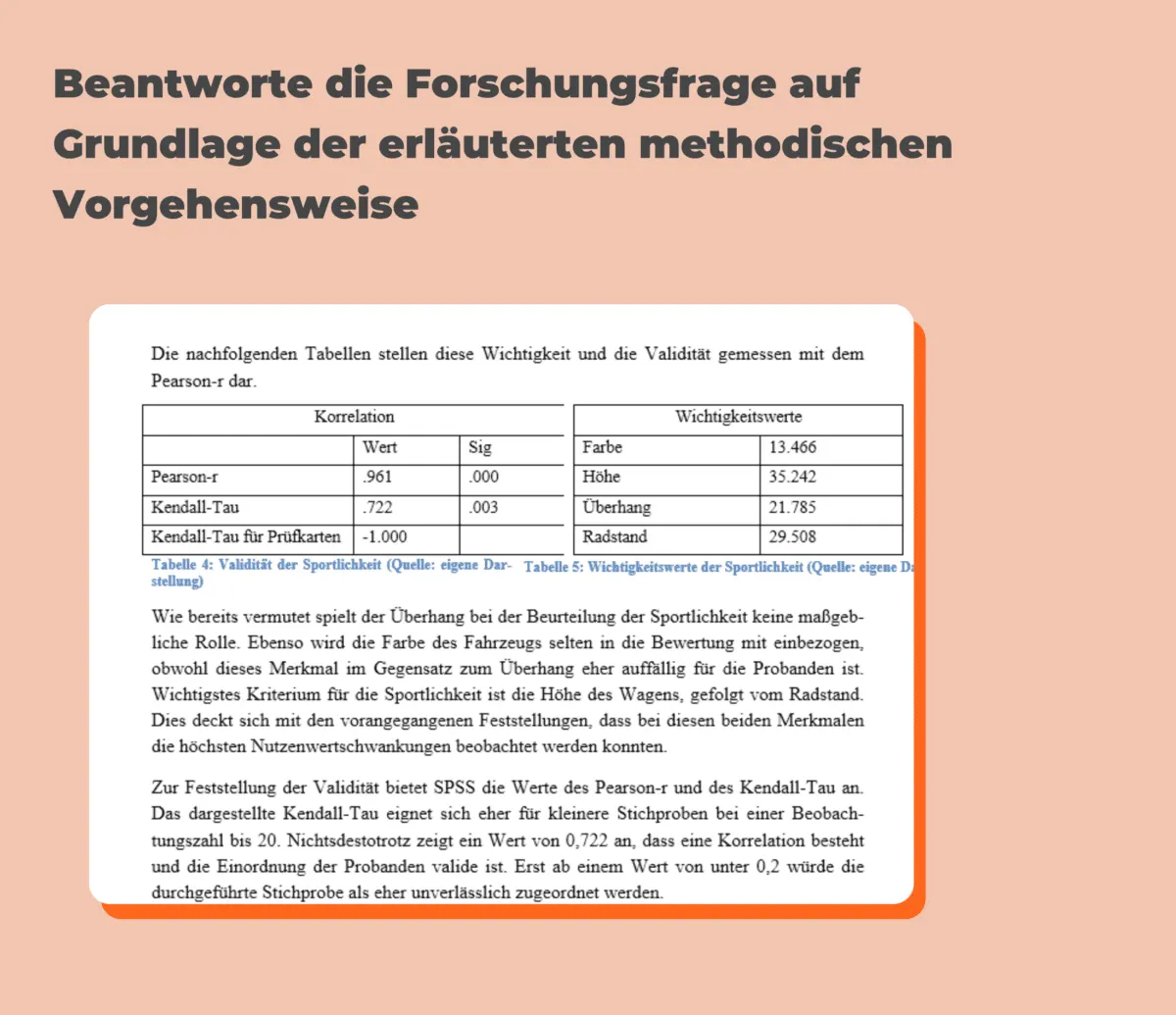 Forschungsfrage beantworten